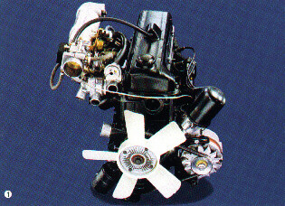 Irmscher 200 Motor